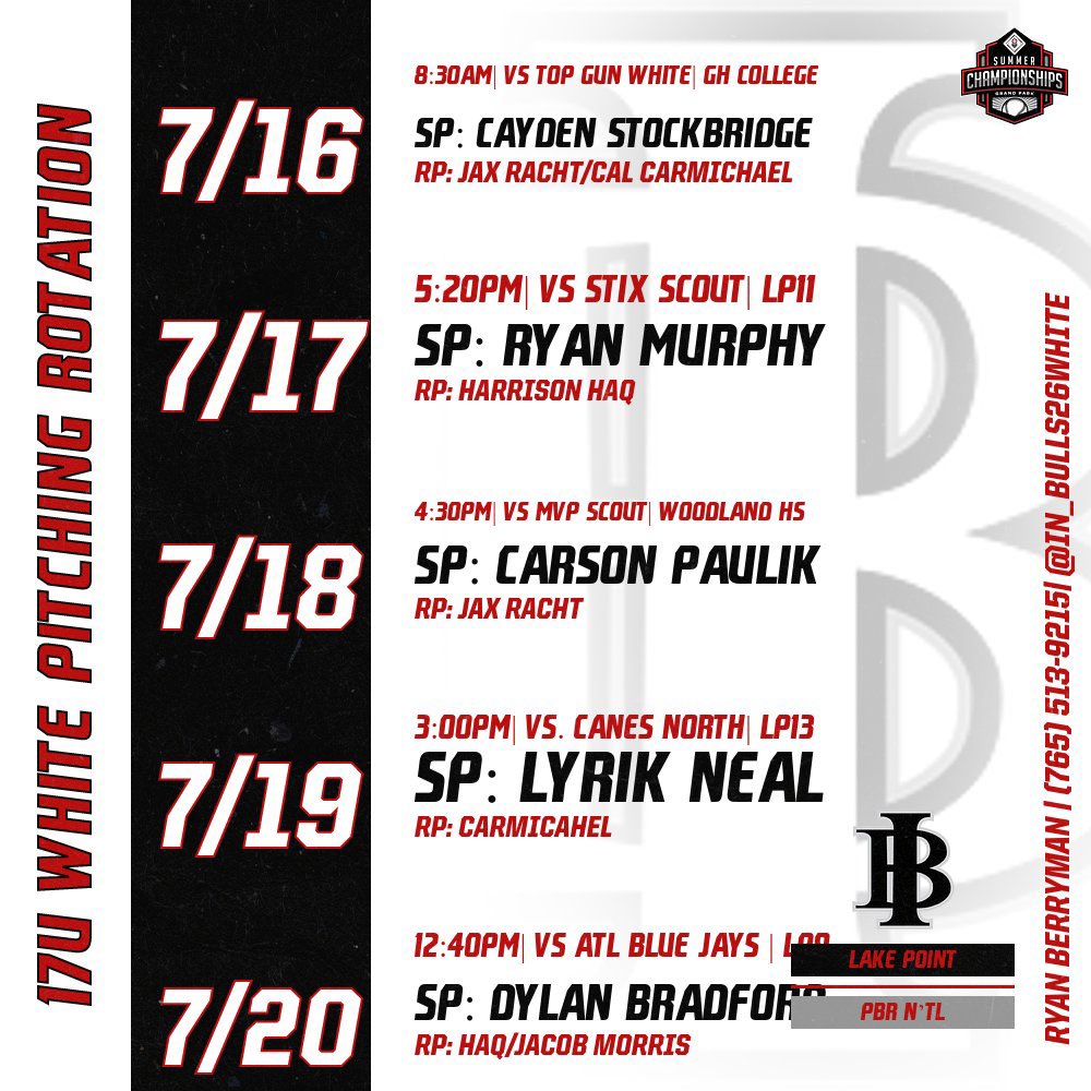 Indiana Bulls 2026 White (@in_bulls26white) on Twitter photo Rotation for PBR National Championship at Lake Point. <a href="/inbullsbase/">Indiana Bulls Baseball</a> <a href="/PrepBaseINScout/">Prep Baseball Indiana Scouting Coverage</a> <a href="/PBRTournaments/">Prep Baseball Tournaments</a> Rotation for PBR National Championship at Lake Point. <a href="/inbullsbase/">Indiana Bulls Baseball</a> <a href="/PrepBaseINScout/">Prep Baseball Indiana Scouting Coverage</a> <a href="/PBRTournaments/">Prep Baseball Tournaments</a>