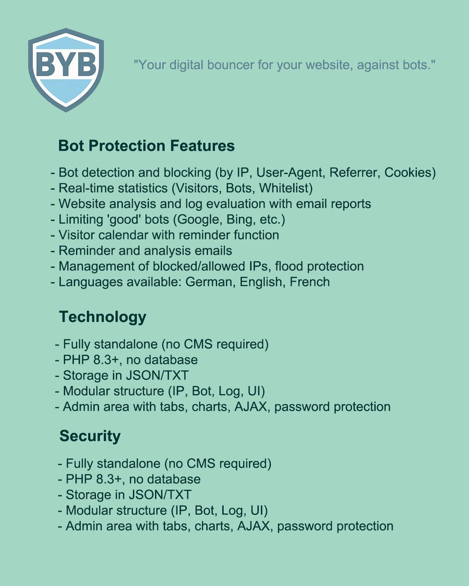 Blockyoubots's tweet photo. https://t.co/zsCzKGked4