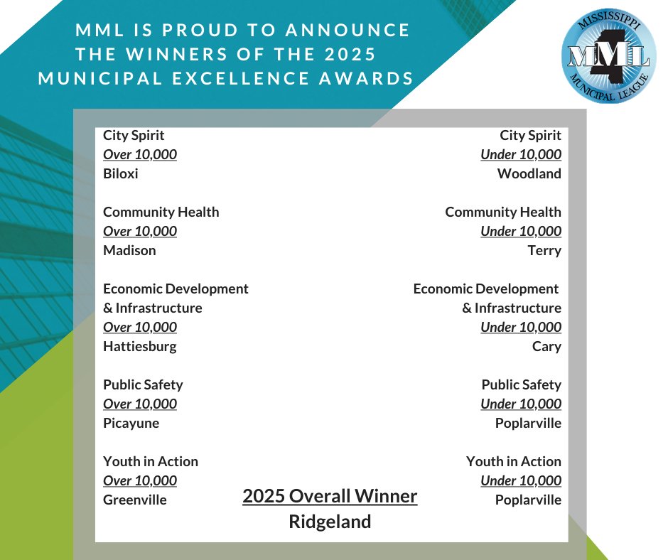 Mississippi Municipal League tweet media