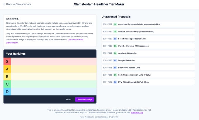 Glamsterdam Headliner Tier Maker interface showing unassigned proposals and user rankings
