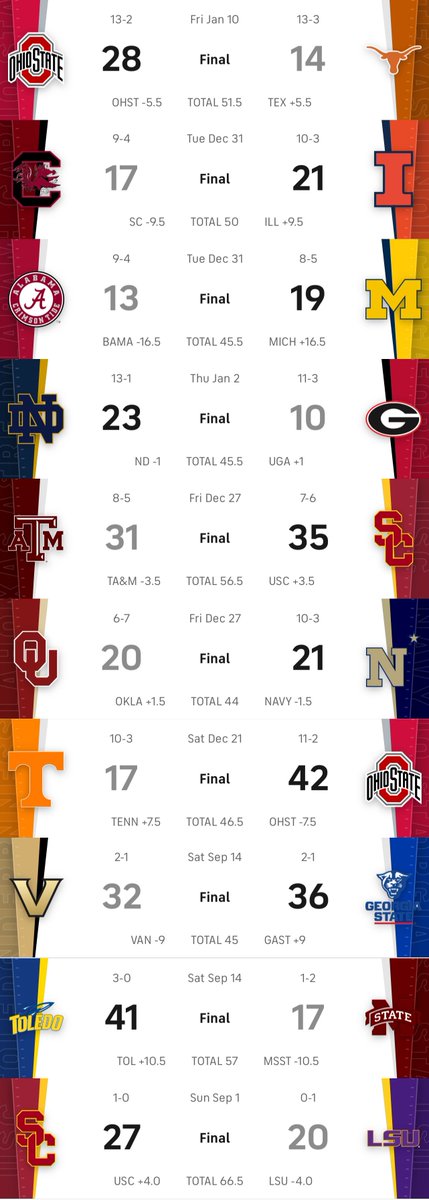 The Big Ten Huddle 🎙️ tweet media
