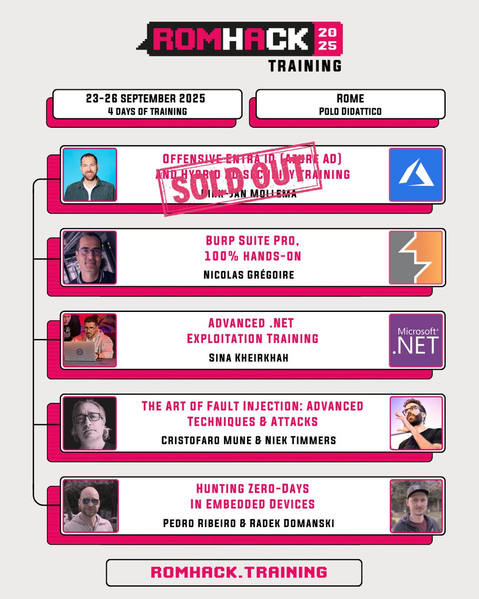 Cyber Saiyan | RomHack Conference, Training, Camp tweet media