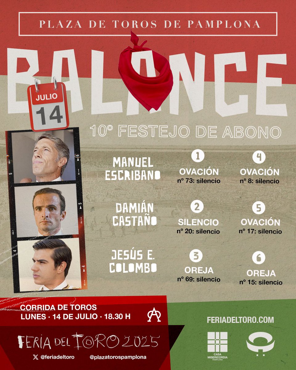 [🎯 𝗥𝗘𝗦𝗘𝗡̃𝗔] Último festejo de la 𝗙𝗲𝗿𝗶𝗮 𝗱𝗲𝗹 𝗧𝗼𝗿𝗼🔻y su balance: los detalles de la tarde 

Se lidiaron 🐂 toros de 𝗠𝗶𝘂𝗿𝗮 💚❤️ para ⚔️ Manuel Escribano, Damián Castaño y Jesús Enrique Colombo

📲 feriadeltoro.com