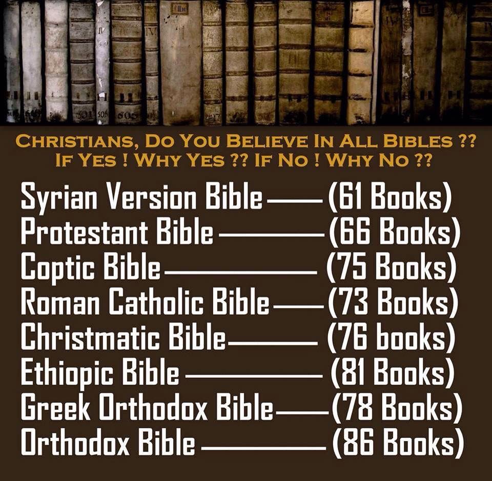 2021Marcel's tweet photo. FIRST, Torah is about 12 books! (Not Just 5)
Second, Adam, Enoch, and Noah knew the Law=Torah.
Adam walked with YaHUah and YaHUsHa.

Bibles were copied by unrighteous men. 

Most Bibles and Talmud were created by the influence of Ha'Satan, in the hands of Pharisees, Jesuits, Catholics, and Protestants, etc.

These people did not have YaHUsha's Spirit.

YaHUsHa is the Law.

Mathew did not write something that disagrees with Peter, John, Moses, or any Prophet.

All of them had the Spirit of the creator, and they honored the Shabbat.