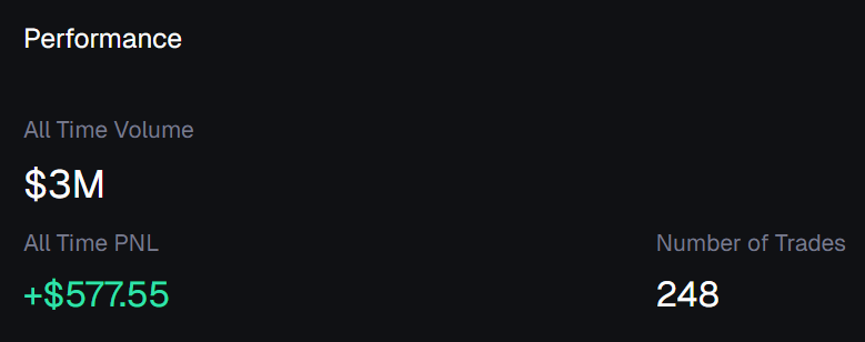 I'm not your average tradooor

Follow me for insane ROIs 🫡