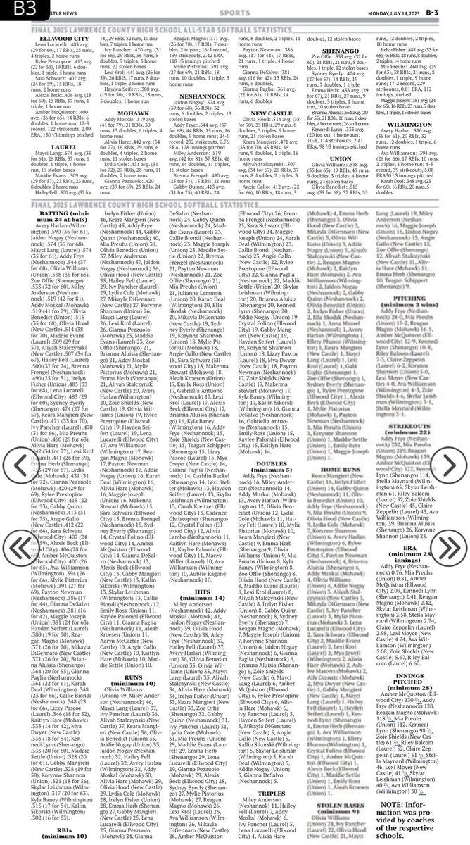 ncnewsonline.com/sports/local_s…