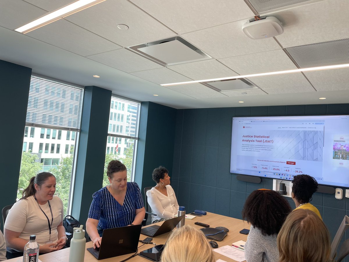 OVSJG_DC's tweet image. Thank you @DC_CJCC for coming to OVSJG to present the crime briefing dashboard. We look forward to continuing to partner with you to generate solutions to enhance public safety and justice for residents, visitors, and justice involved individuals. #saferstrongerDC