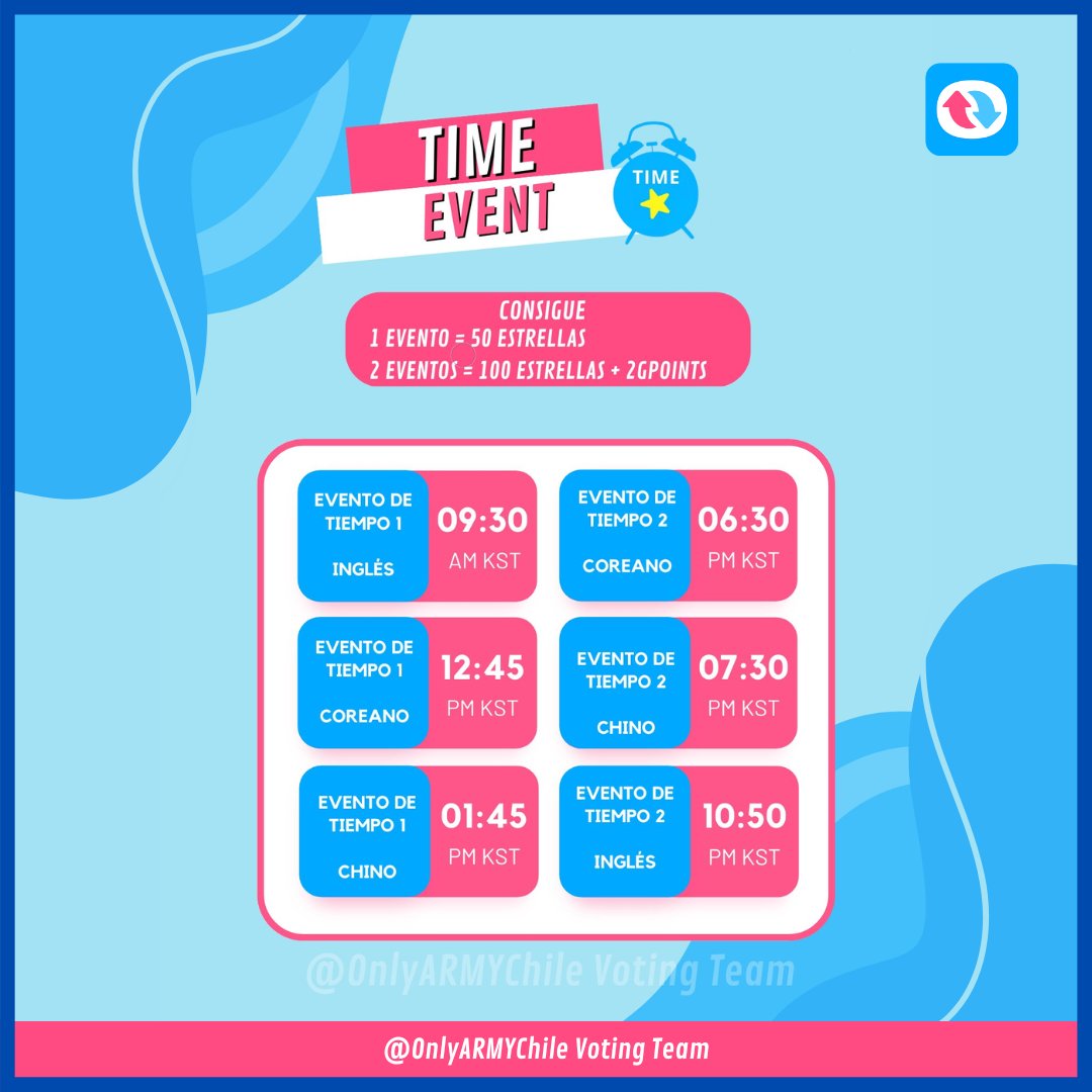 🔔FANNSTAR TIME EVENT
🌐 Idioma: Inglés
        Duración: 1 Hora

📌Obtenlo sólo en aplicaciones
📌Mira un anuncio para obtener 50 ⭐
📌2x Evento de tiempo:  2 gpoint + 100⭐

Te dejamos a continuación los horarios para que puedas completar ambos eventos.