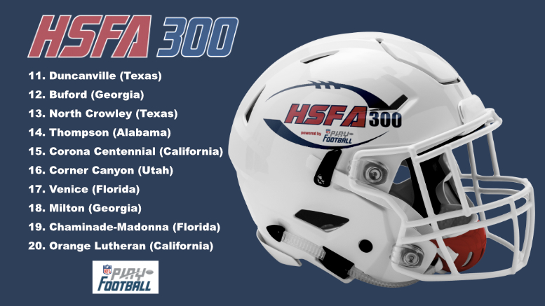 High School Football America (@hsfbamerica) on Twitter photo Preseason High School Football America 300, powered by NFL Play Football.
No. 11 - No. 20
See entire HSFA 300 -> bit.ly/44Yy8E4 #playfootball <a href="/DUNCANVILLEFB/">DUNCANVILLE FOOTBALL</a> Preseason High School Football America 300, powered by NFL Play Football.
No. 11 - No. 20
See entire HSFA 300 -> bit.ly/44Yy8E4 #playfootball <a href="/DUNCANVILLEFB/">DUNCANVILLE FOOTBALL</a>