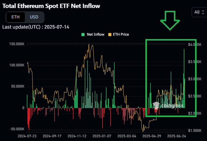 Reval Crypto tweet media