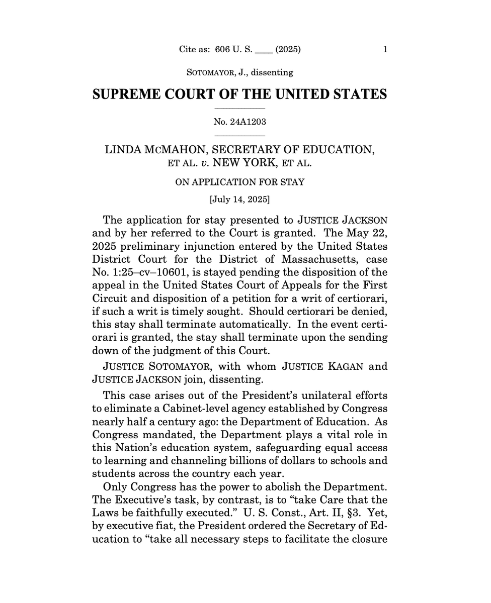 JCNSeverino's tweet image. In a 6-3 decision, the Supreme Court rightfully lifted a judge’s order to reinstate employees terminated from the Department of Education as part of the Trump administration’s large-scale reduction efforts. The Court continues to rein in lower judges who attempt to block…