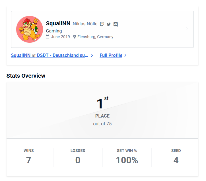 SquallNN's tweet image. Ich hab&apos; DSDT gewonnen! 🥳🎉
