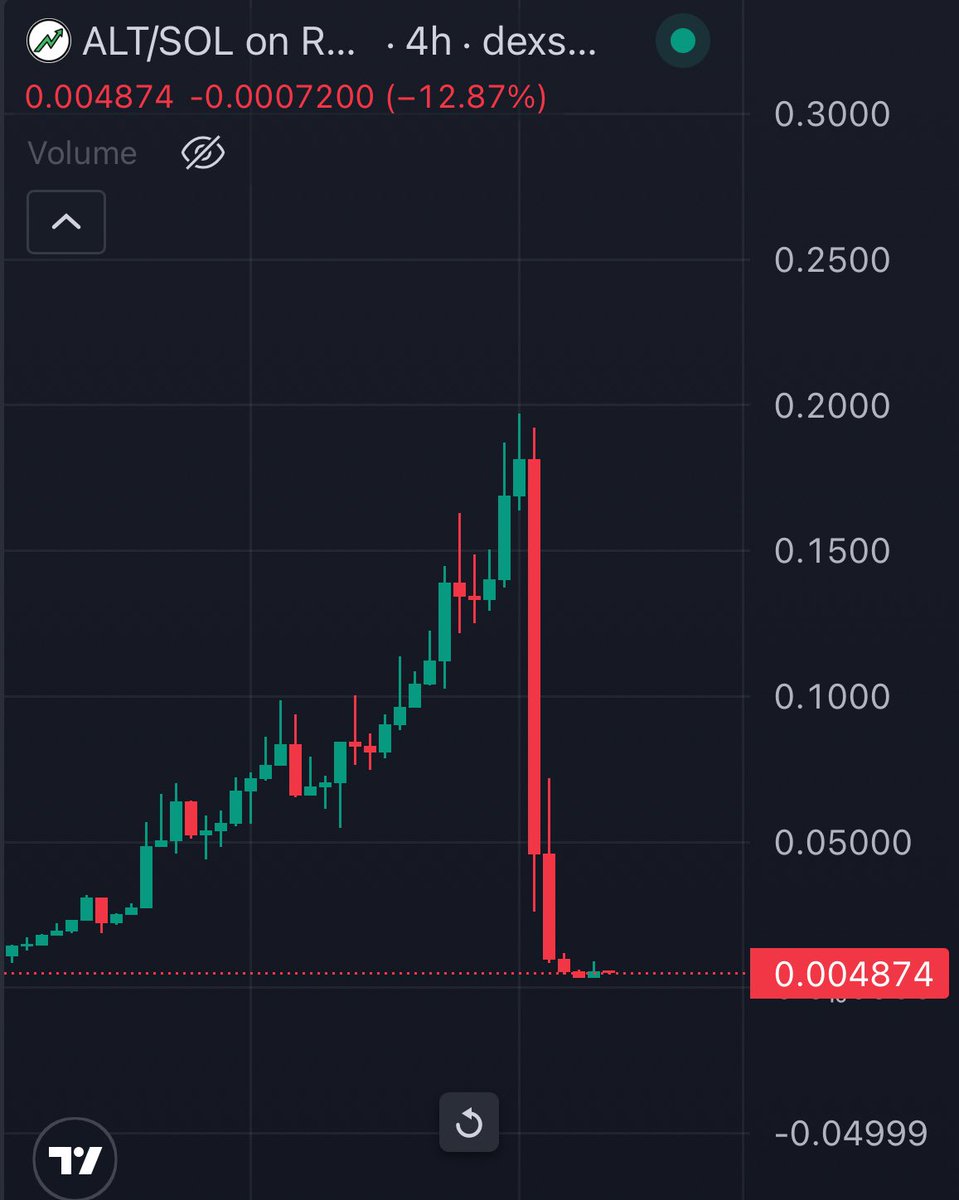 Mrpunk.eth tweet media