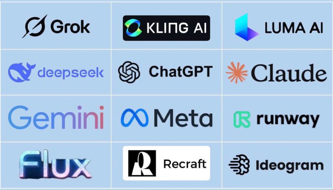 Her yapay zeka aracına ayrı ayrı üye olmanıza gerek kalmadı.

Artık ChatGPT, Claude, DeepSeek, Grok, Llama, Kling, Flux, Ideogram, Runway, Luma ve daha fazlasına tek bir yerden erişebiliyorsunuz.

Nasıl kullanabileceğinizi gösteriyorum:👇🏻