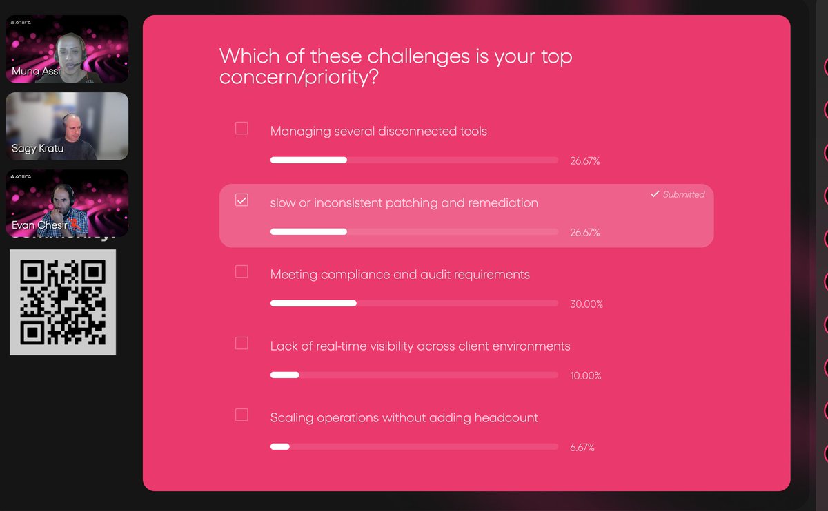 Is picking all of them allowed? No? Ok 🫤

In our first webinar with Atera we presented this poll to the audience—and the results (partially) speak for themselves.

Because we'll finish the sentence, asterisk, and more tomorrow! (Weren't expecting that turn, did ya 😉)

Join the
