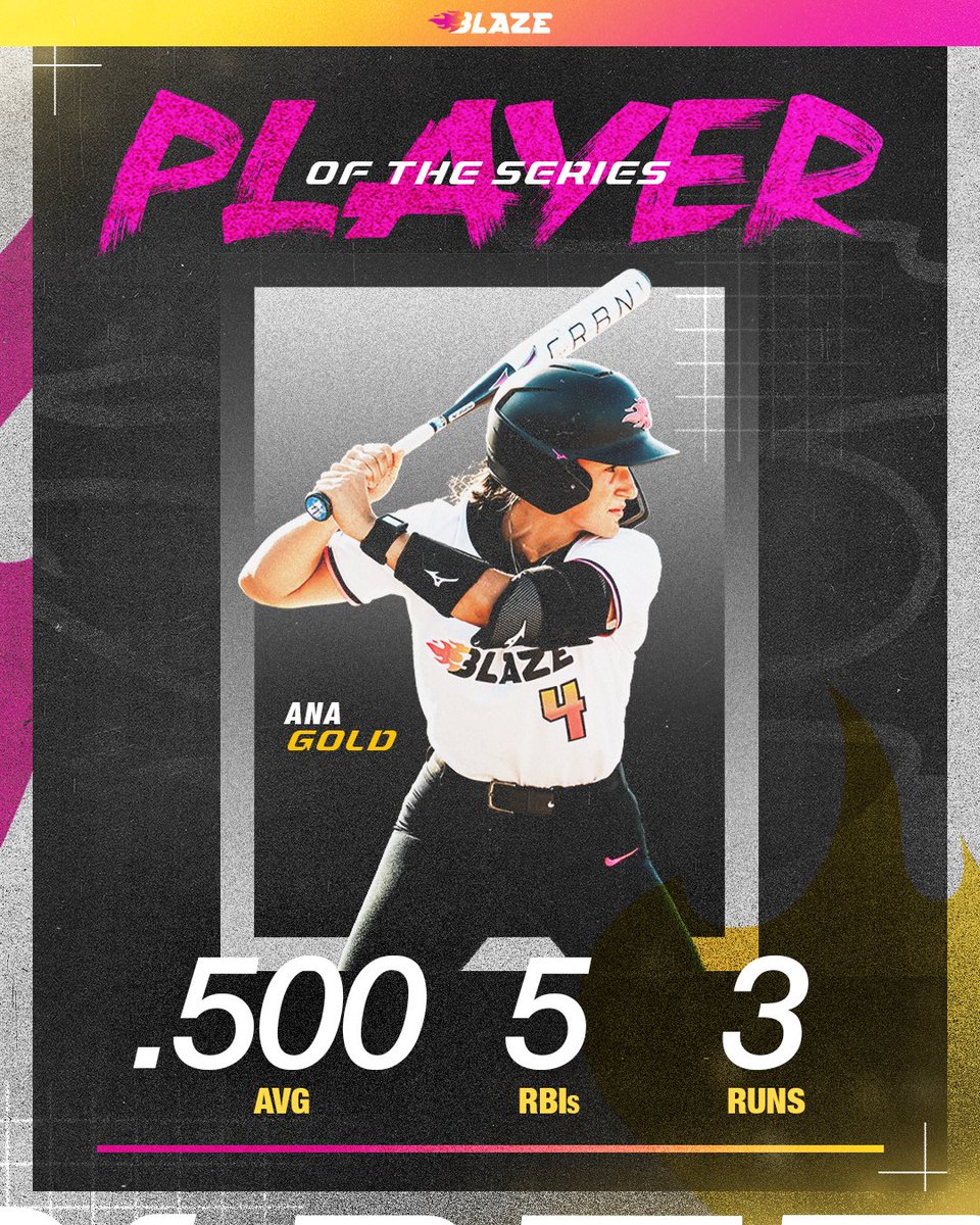 AUSL_Blaze's tweet photo. 5-10 at the plate and some more stellar defense… SHEESH 🔥 

@ana_gold4 is NOT LETTING UP! 

🔗 https://t.co/saEaGEprO7 https://t.co/bRMkptifVY
