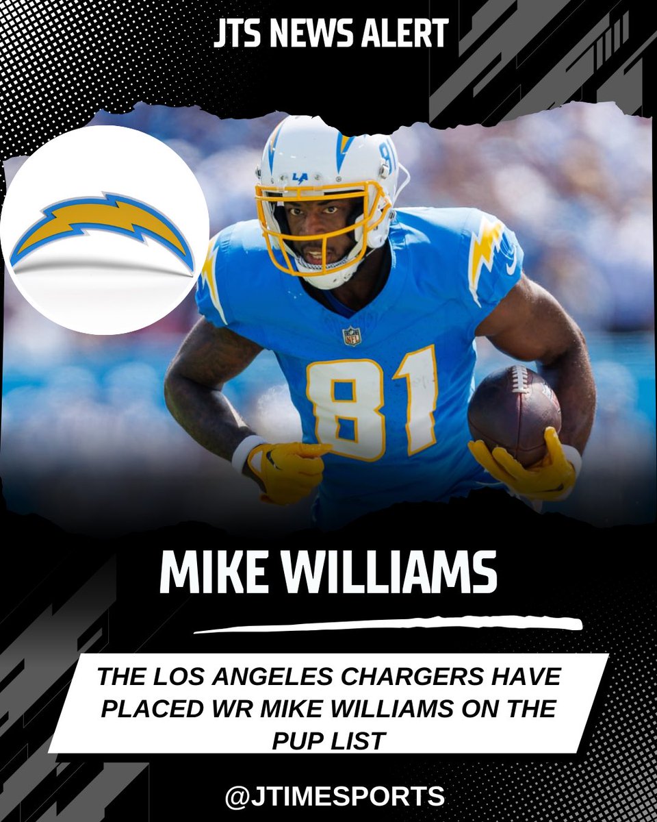The Los Angeles Chargers have placed WR Mike Williams on the PUP List #NFL