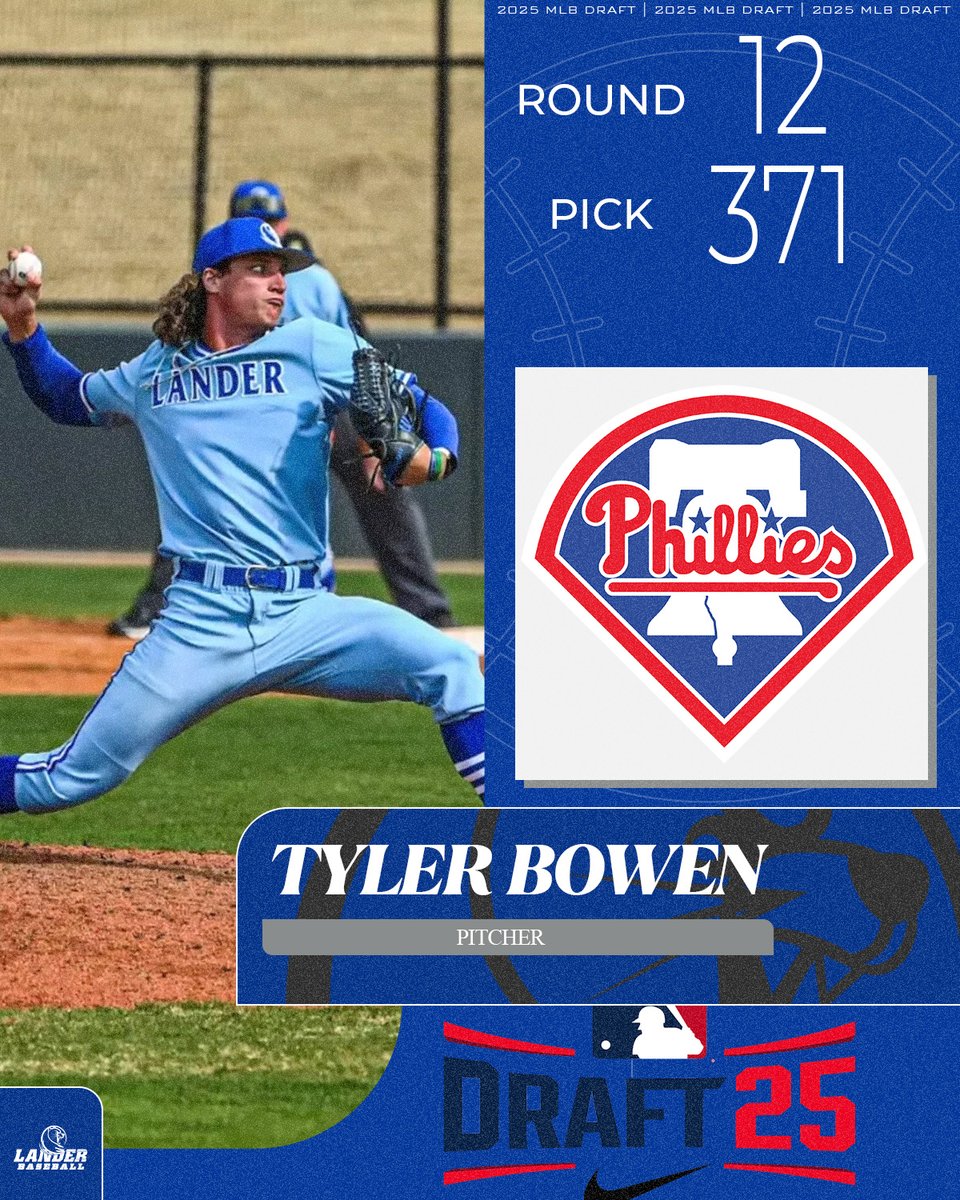 Lander Baseball (@lander_bsb) on Twitter photo Bringing the heat to the City of Brotherly Love
Tyler Bowen is the 12th MLB Draft pick in program history going in the 12th round to the <a href="/Phillies/">Philadelphia Phillies</a>!
#cLawsUp Bringing the heat to the City of Brotherly Love
Tyler Bowen is the 12th MLB Draft pick in program history going in the 12th round to the <a href="/Phillies/">Philadelphia Phillies</a>!
#cLawsUp