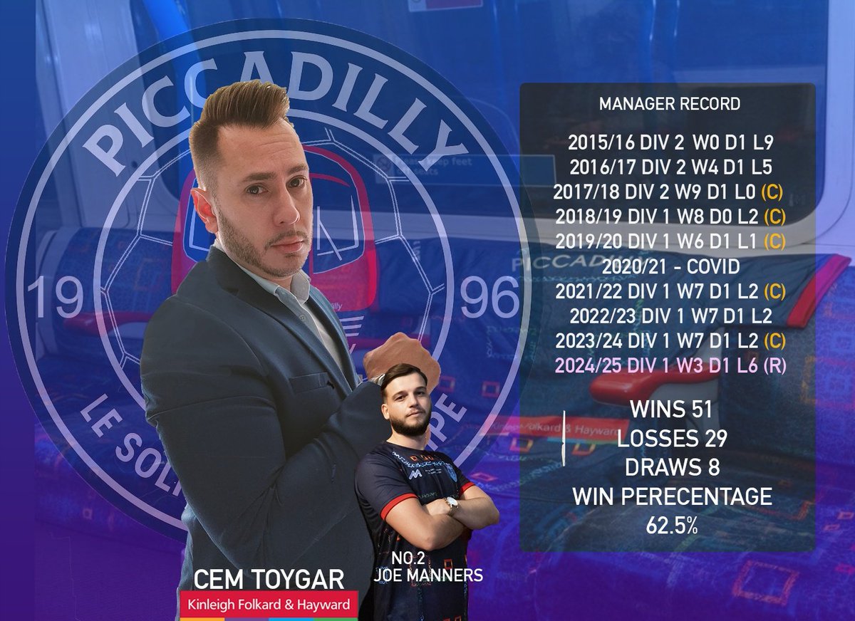 PiccadillyFC's tweet image. The Gaffers Record with his trusted Assistant Joe Manners.