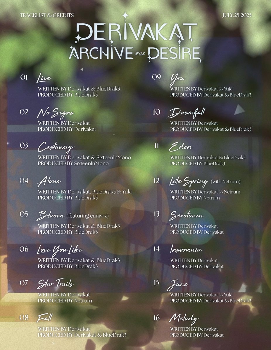tracklist reveal!!

Derivakat - Archive #02: Desire
✧ Tracklist &amp; Credits ✧
