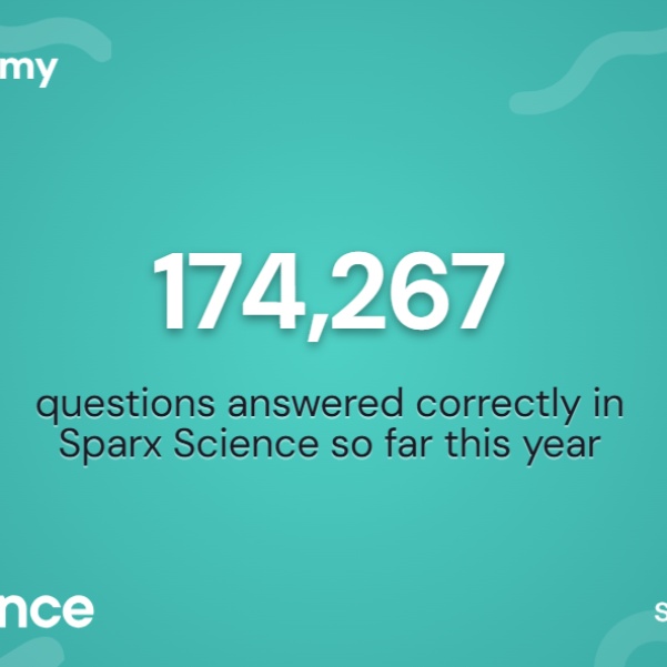 athenalearning_'s tweet image. Year to date, Atlantic Academy are smashing it on Sparx!
Incredible effort, dedication, and progress from students and staff alike 
#SparxSuccess #AtlanticAcademy #EdTech #Proud