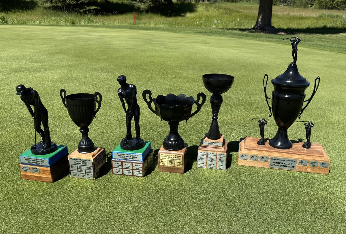 The OPEN CHAMPIONSHIP Hardware 🏆