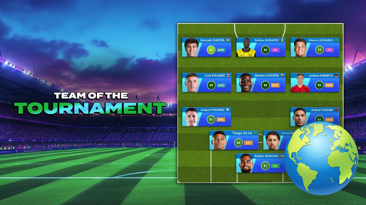 InvncblsGames's tweet photo. Club WC: Team of the Tournament 💪
Here's who we think were the strongest players this Club WC. Do you agree? 👀⚽
#ClubWC https://t.co/EbKX1m2bb0
