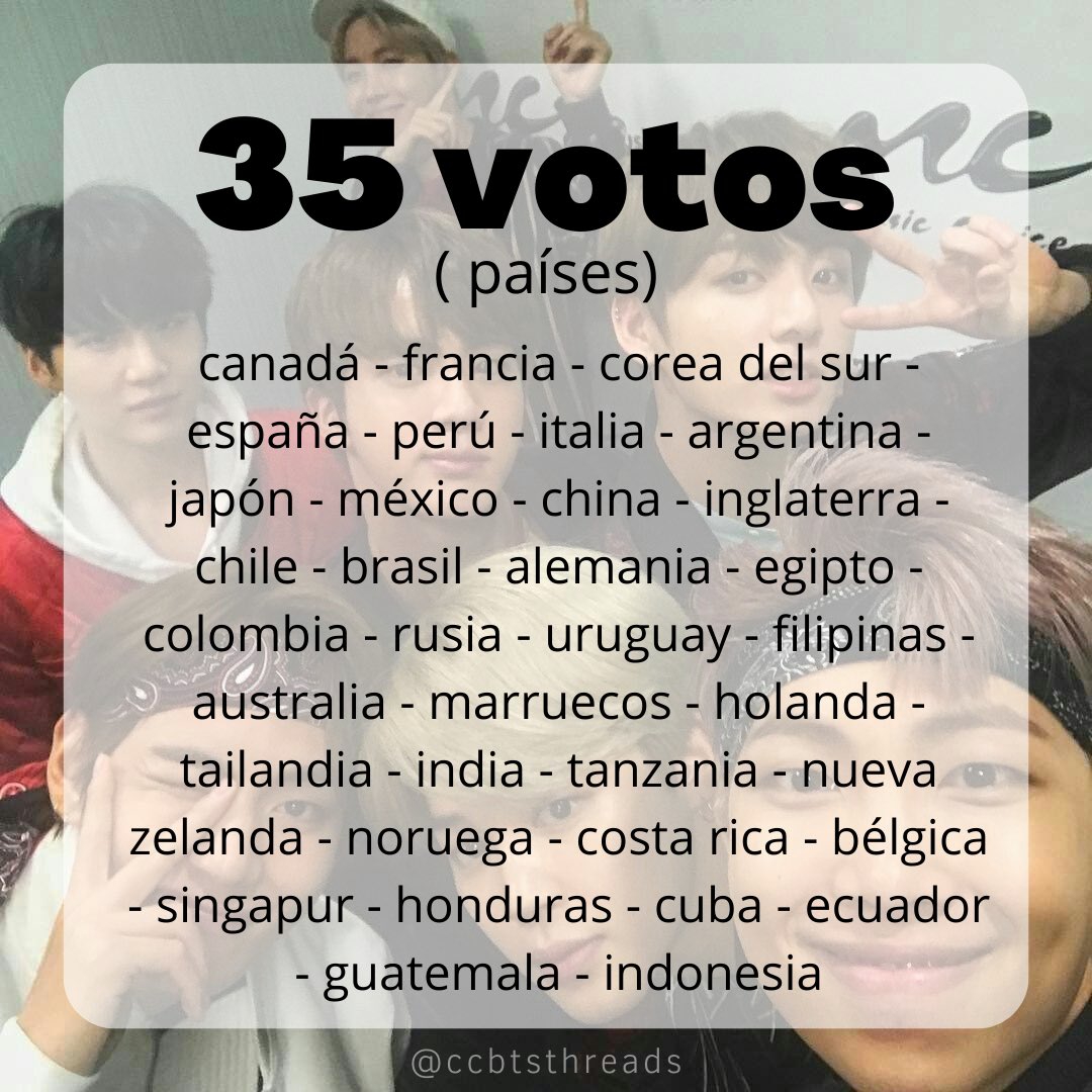 votos para sweet dreams