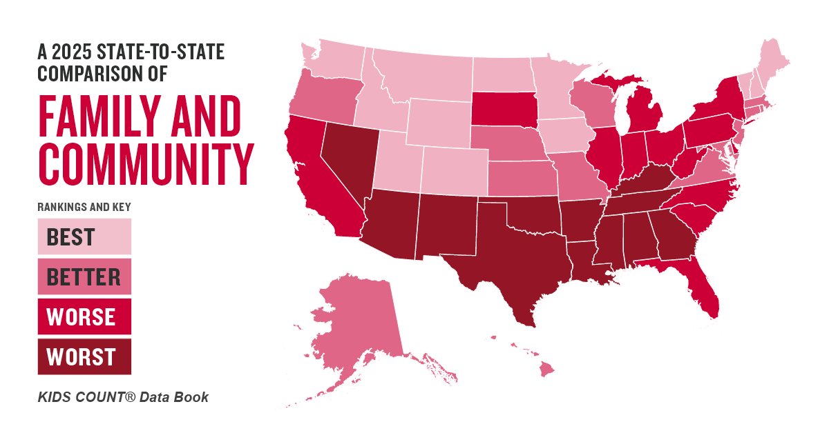 The Family and Community Trust tweet media