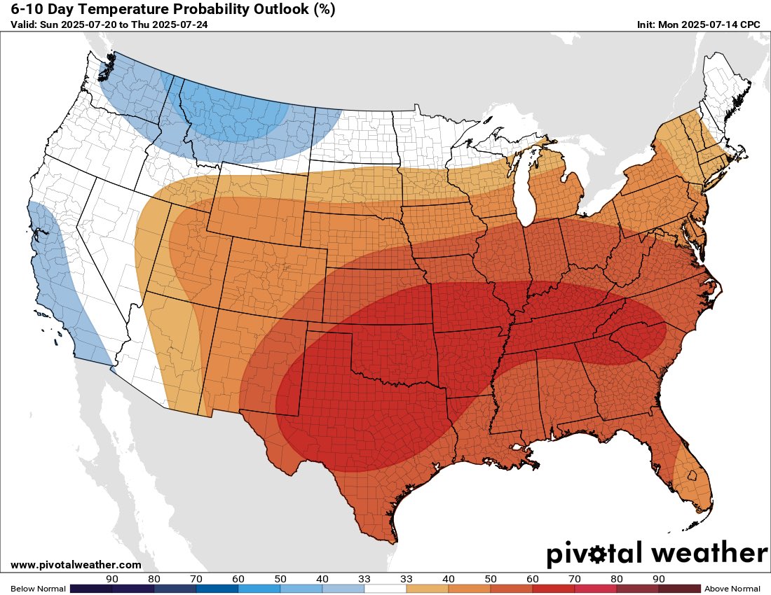 It’s about to get really hot…