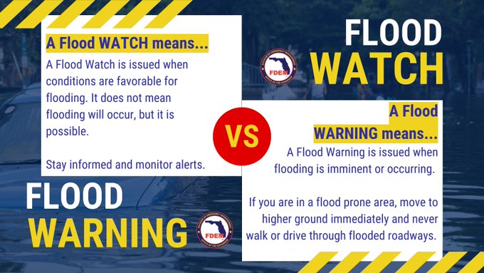 FLSERT's tweet image. 🚨7/14/25: Flood watches are in effect in South FL due to heavy rainfall increasing flash flood risks.
Know the difference between a watch vs. warning:
👀WATCH: Flooding is POSSIBLE
⚠️WARNING: Flooding is PRESENT
Have multiple ways to receive alerts! ➡️ FloridaDisaster.org/AlertFlorida