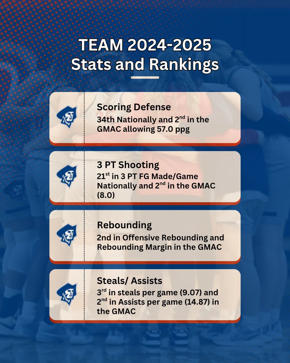 Throwback to the best moments of our 2024-2025 season! Stay tuned for tomorrow’s individual highlights!🤩