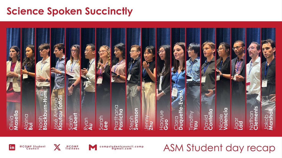 COMPTrainees's tweet image. π€ Recap: Science Spoken Succinctly (S3) at #COMP2025 π€
We had a record-breaking event with 18 stellar presenters!
π Winners:
π₯ Sarah Aubert
π₯ Nicole ValenciaΒ (+ People's Choice!)
π₯ Emma Guo
π Big thanks to all who shared their science in 3 minutes!
#MedPhys #3MT #S3