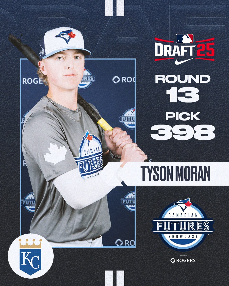 TBJ Baseball Academy (@bluejaysacademy) on Twitter photo Congratulations to CFS Alumni, Tyson Moran, on being selected by the <a href="/Royals/">Kansas City Royals</a> in the 2025 #MLBDraft π¨π¦
#TBJFutures Congratulations to CFS Alumni, Tyson Moran, on being selected by the <a href="/Royals/">Kansas City Royals</a> in the 2025 #MLBDraft π¨π¦
#TBJFutures
