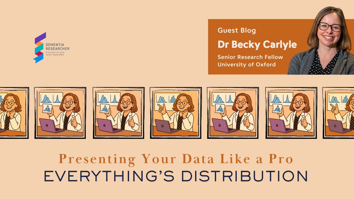 demrescommunity's tweet image. Only showing means and error bars? It might be time to rethink. Dr Becky Carlyle shows why presenting full distributions matters.
dementiaresearcher.nihr.ac.uk/blog-presentin…