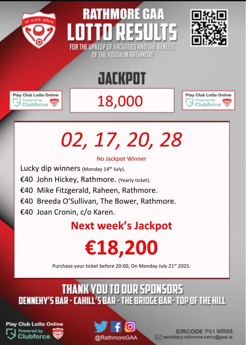 No jackpot winner.
Next week’s jackpot €1️⃣8️⃣,2️⃣0️⃣0️⃣
Thanks for your continuous support

play.clubforce.com/play_newa.asp?…