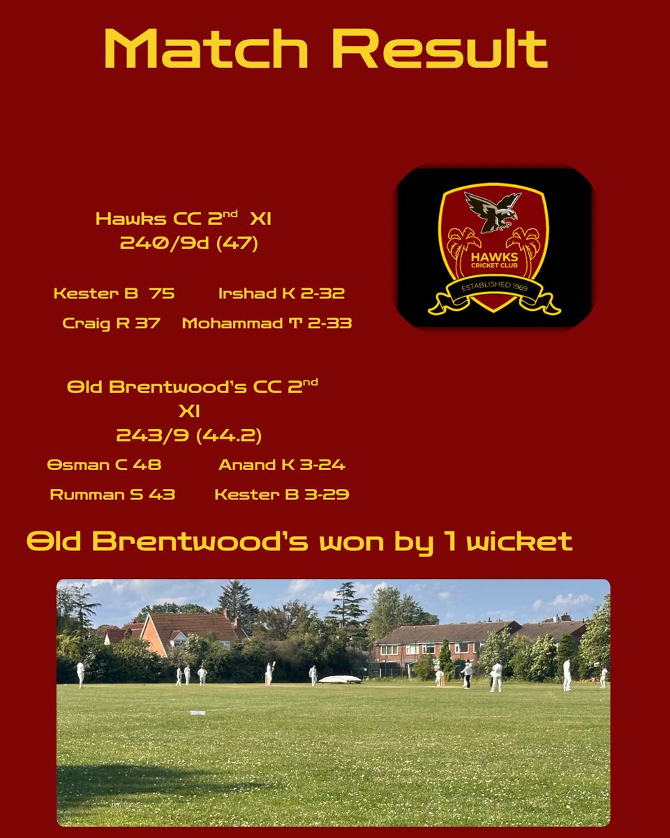 Hawks Cricket Club (@_hawkscc) on Twitter photo The weekendβs resultsππΎ
<a href="/EssexLguCricket/">Essex League Cricket</a>
<a href="/RainhamCricket/">Rainham Cricket Club</a>
<a href="/CcBrentwoods/">Old Brentwoods CC</a> The weekendβs resultsππΎ
<a href="/EssexLguCricket/">Essex League Cricket</a>
<a href="/RainhamCricket/">Rainham Cricket Club</a>
<a href="/CcBrentwoods/">Old Brentwoods CC</a>