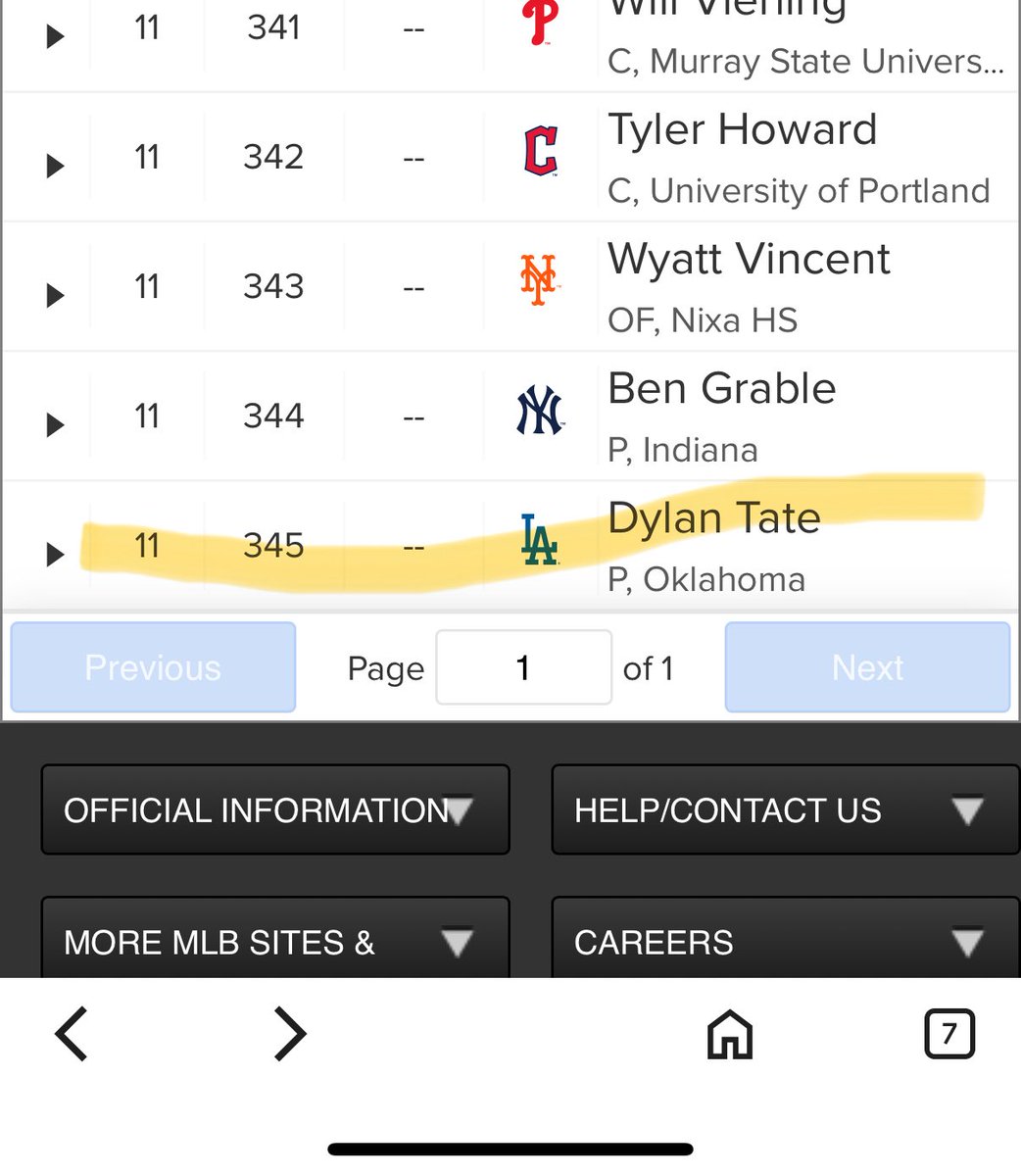 Mike Hubbard (@mikeshubbard) on Twitter photo Congrats to <a href="/EHS_MObaseball/">EurekaWildcatBaseball</a> and <a href="/Post177Baseball/">Eureka Post 177 Baseball</a> alum Dylan Tate on being drafted by the Dodgers today. #eurekastrong Congrats to <a href="/EHS_MObaseball/">EurekaWildcatBaseball</a> and <a href="/Post177Baseball/">Eureka Post 177 Baseball</a> alum Dylan Tate on being drafted by the Dodgers today. #eurekastrong
