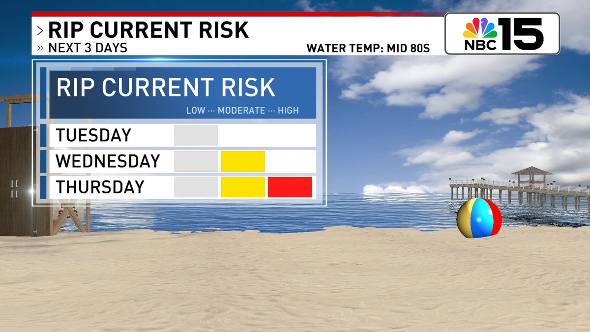 Kelly Foster (@kelly_wpmi) on Twitter photo Regardless of any tropical development, a surge in tropical moisture could bring heavy rain & flooding concerns mid to late week. At the beach, the rip current risk will also likely rise with red flags possible by Thursday. <a href="/mynbc15/">NBC 15 News</a>
mynbc15.com/weather Regardless of any tropical development, a surge in tropical moisture could bring heavy rain & flooding concerns mid to late week. At the beach, the rip current risk will also likely rise with red flags possible by Thursday. <a href="/mynbc15/">NBC 15 News</a>
mynbc15.com/weather