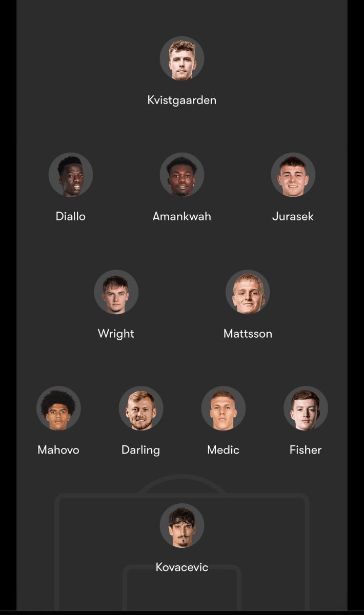 As of right now, the #ncfc starting 11 looks to shape up to something like this..

Can’t decide how I feel