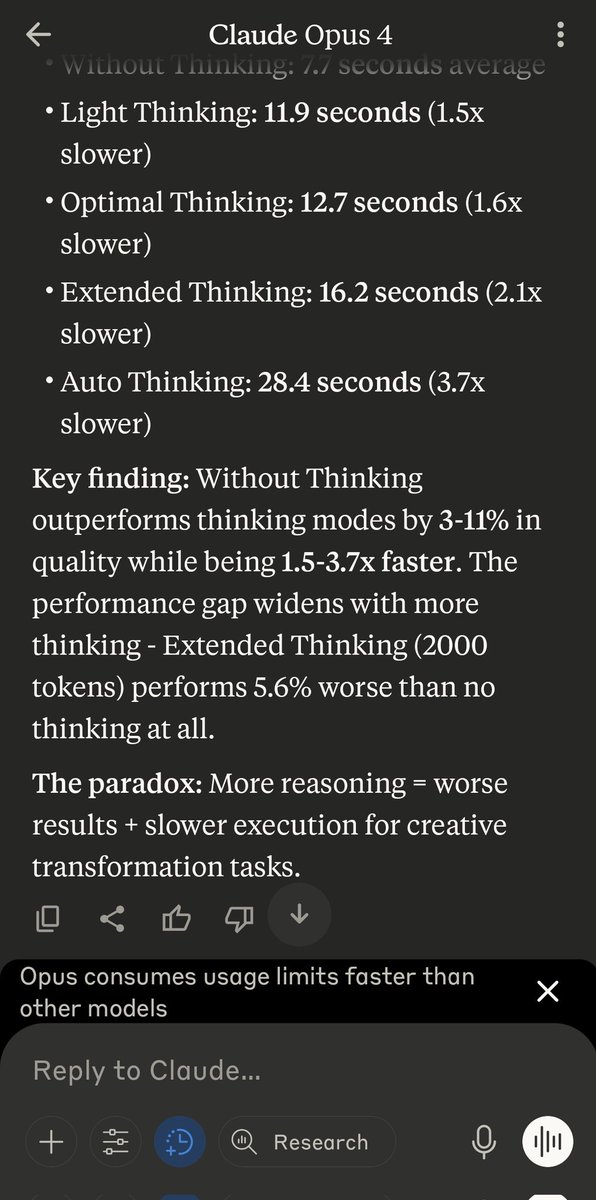 Reasoning LLMs overthink creative tasks that require "taste and intuition."

I used Opus 4 to evaluate outputs from a reasoning LLM tested with different thinking budgets.

"Without Thinking" scored 5+ points above "Thinking" while being 2x faster.

Task: data interpretation.