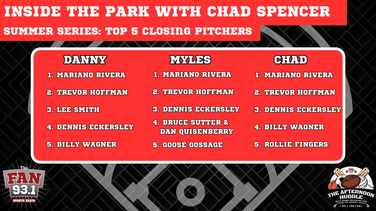 We've got a unanimous top 2 from the guys on this week's edition of Inside the Park with Chad Spencer! What changes are you making?