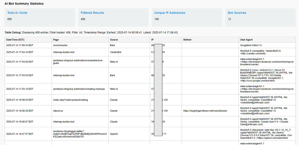 Well then. LOOK who's checking you out!  laughingprofessor.net/ai-bot-tracker Now you know which pages AI Bots are talking about. #TheProfessor #AIBOT #AIsearch #SEOServicesCompany #GrokAI Where's Grok? #ElonMusk