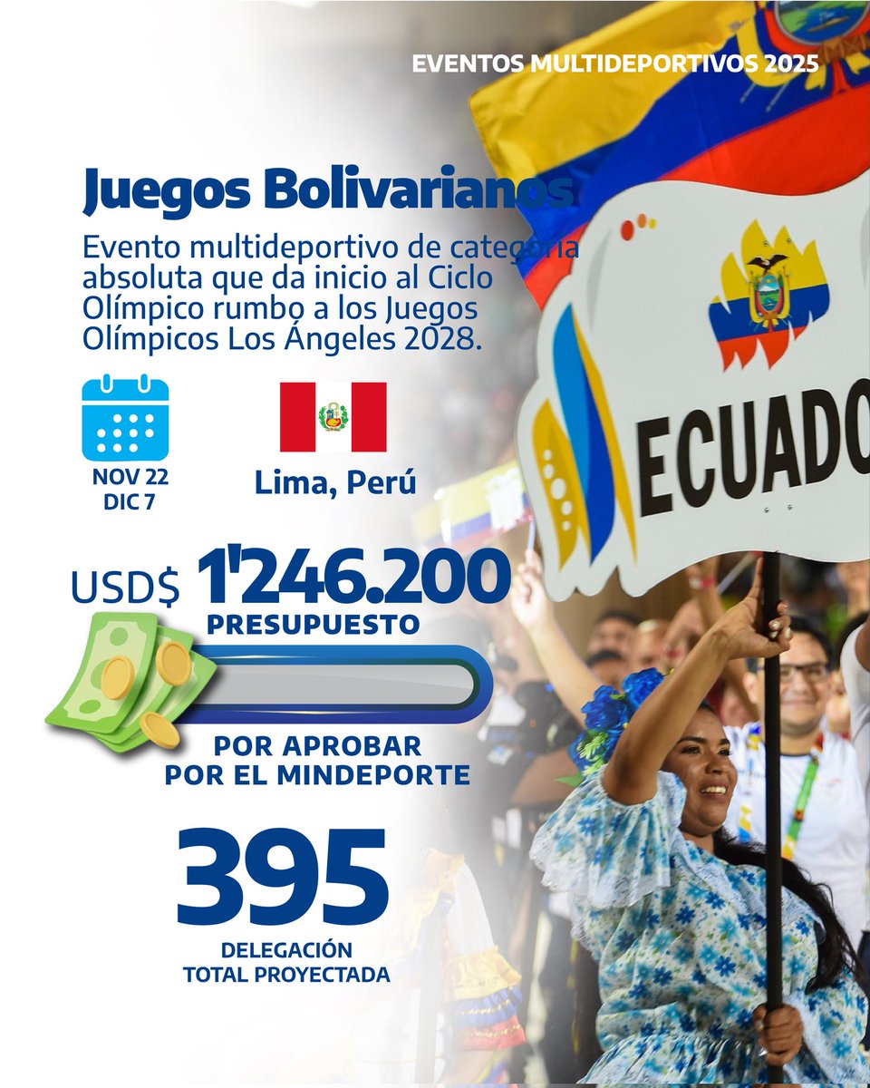 Comite_Olimpico_Ecu (@ecuadorolimpico) on Twitter photo El #TeamEcuador volverá muy pronto a escena con tres eventos multideportivos muy importantes a nivel internacional
Es fundamental el aporte de todos para que nuestros deportistas sigan dejando en lo más alto el nombre del país🇪🇨🙌
<a href="/DeporteEc/">Ministerio del Deporte 🇪🇨</a> El #TeamEcuador volverá muy pronto a escena con tres eventos multideportivos muy importantes a nivel internacional
Es fundamental el aporte de todos para que nuestros deportistas sigan dejando en lo más alto el nombre del país🇪🇨🙌
<a href="/DeporteEc/">Ministerio del Deporte 🇪🇨</a>