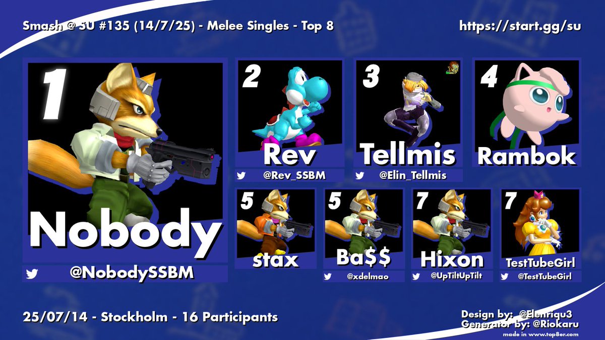 generational SU weekly today... you had to be there....