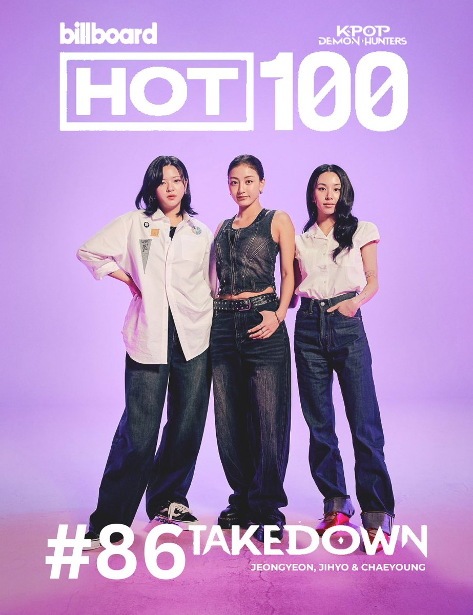 “TAKEDOWN” by <a href="/JYPETWICE/">TWICE</a>’s JEONGYEON, JIHYO, and CHAEYOUNG from Netflix’s K-Pop Demon Hunters debuts at #86 on Billboard Chart HOT100! ❤️‍🔥

This is JIHYO, JEONGYEON, and CHAEYOUNG’s first entry on the chart, as Billboard has credited “TAKEDOWN” under their individual artist names.