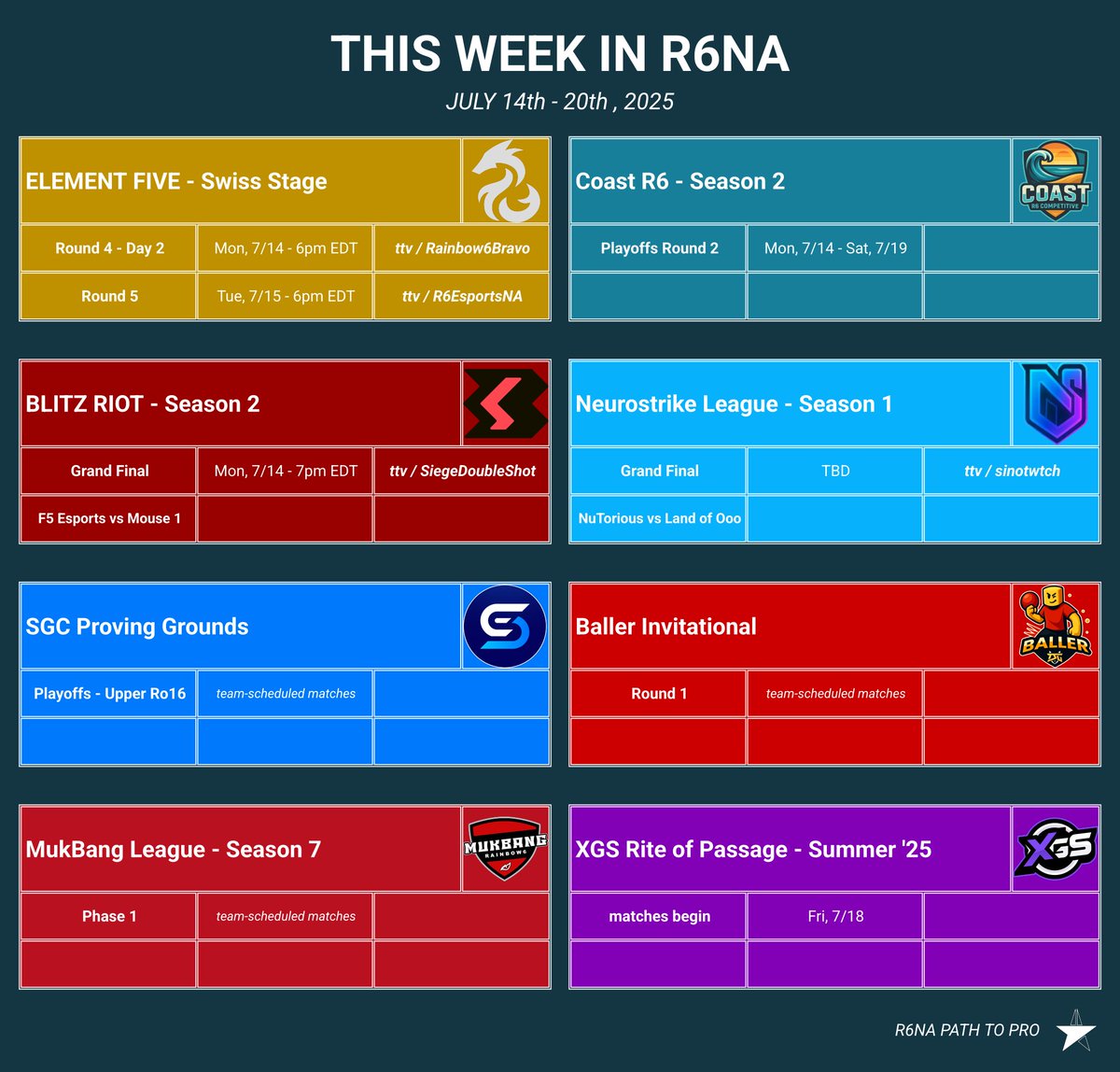 R6NAPathToPro's tweet image. 📅THIS WEEK IN R6NA

Week of July 14th, 2025