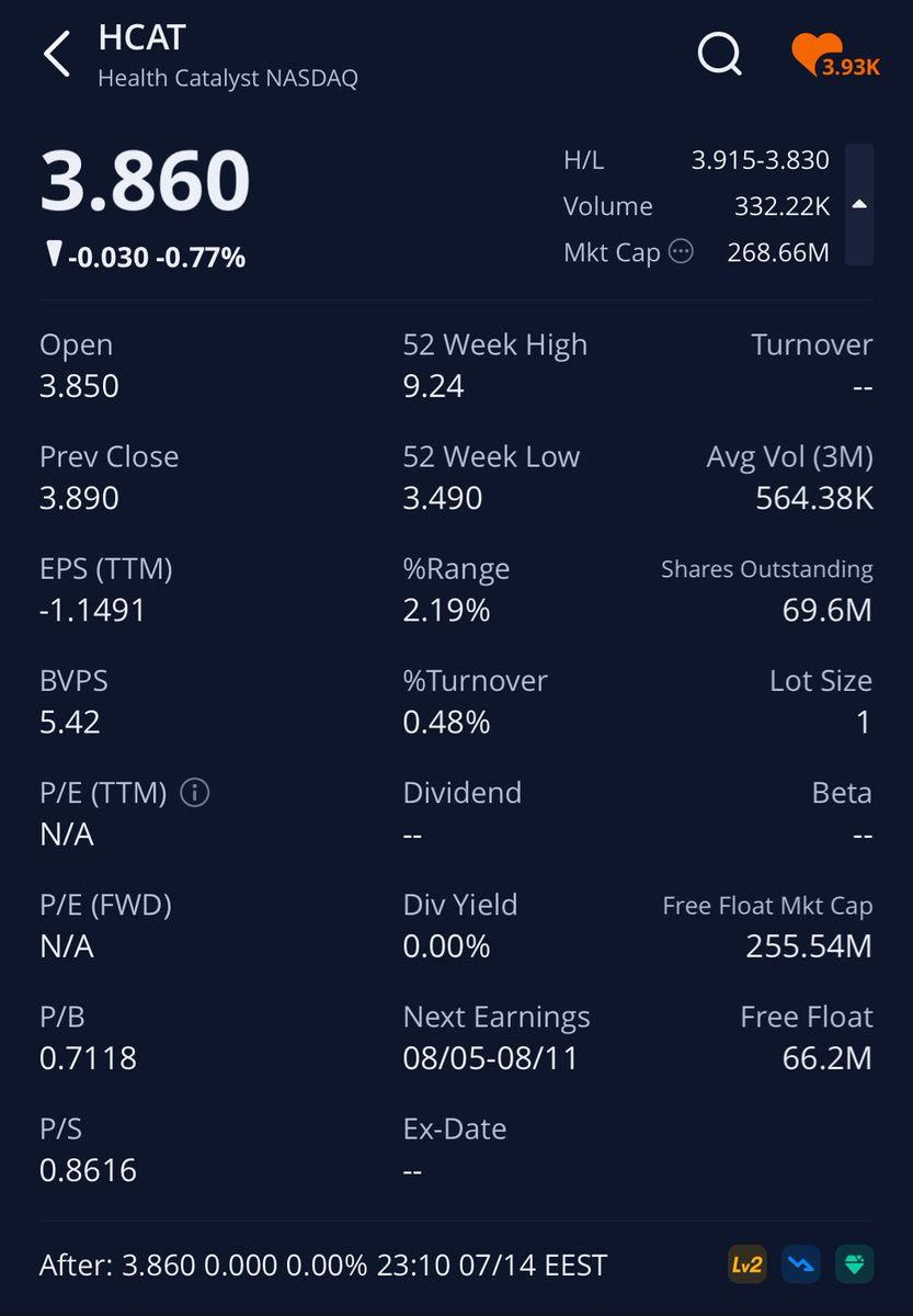 thamerwp's tweet image. للمراقبة 💪  #HCAT