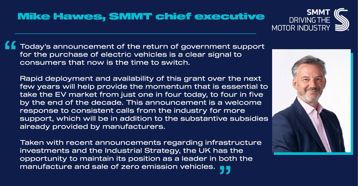 📢"Today’s announcement of the return of government support for the purchase of electric vehicles is a clear signal to consumers that now is the time to switch"

<a href="/MikeHawesSMMT/">Mike Hawes</a> welcomes government support for electric vehicle purchasing

smmt.co.uk/smmt-statement…