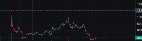 harald_crypto's tweet photo. @LaunchYourBonk first of all how yo explain this hahaha? https://t.co/gJypN152fL